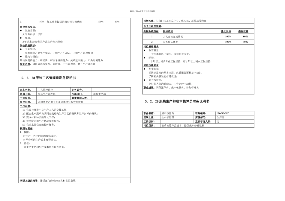 服装企业服装生产部职务说明书_第2页