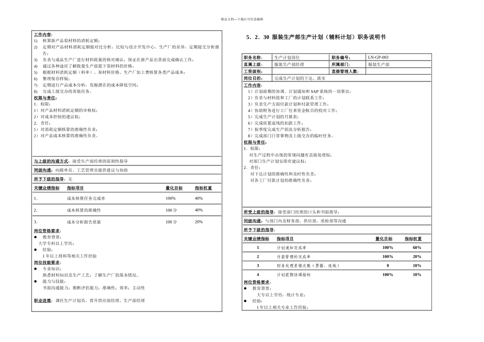 服装企业服装生产部职务说明书_第3页
