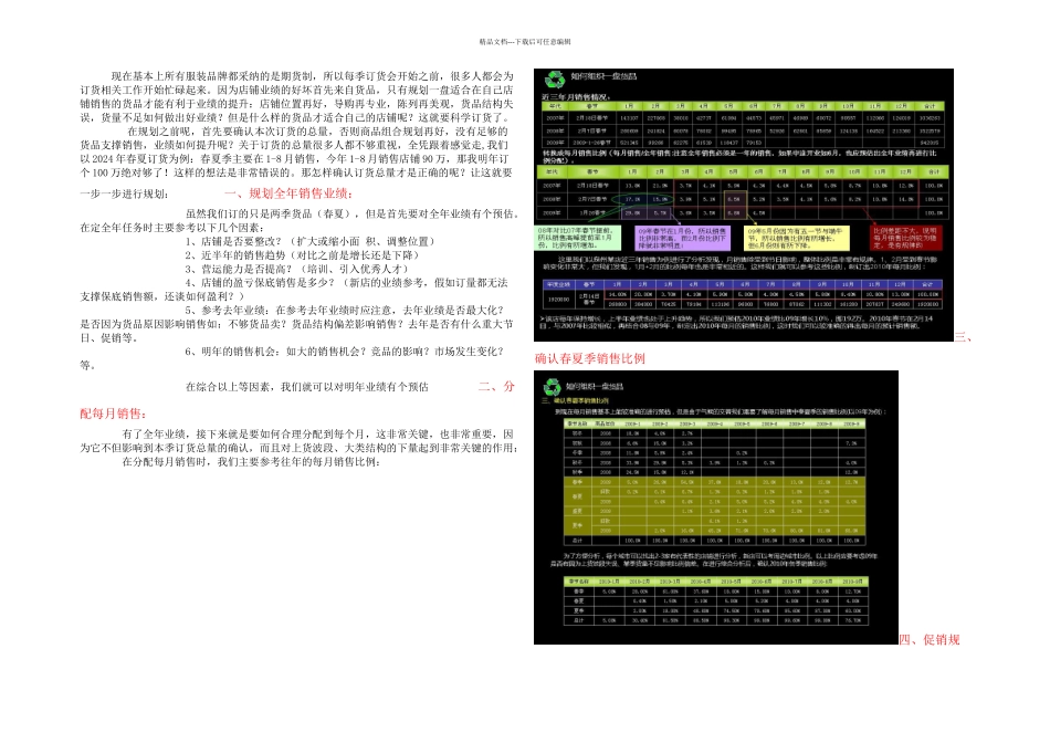 服装品牌订货会如何组织一盘货品_第1页