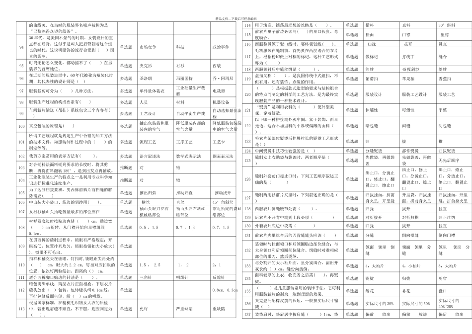 服装技能大赛理论试题库题_第3页
