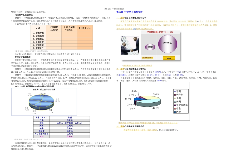 服装服饰行业电子商务拓展指南_第2页
