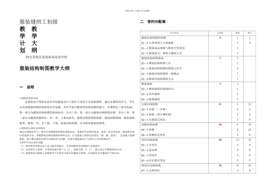 服装缝纫工培训大纲_第1页