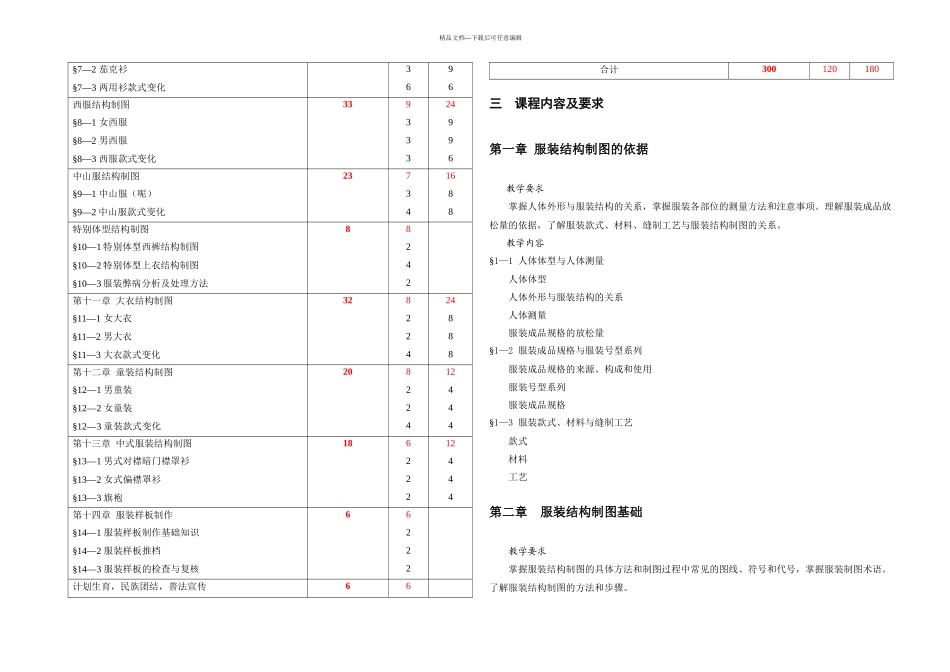 服装缝纫工培训大纲_第2页