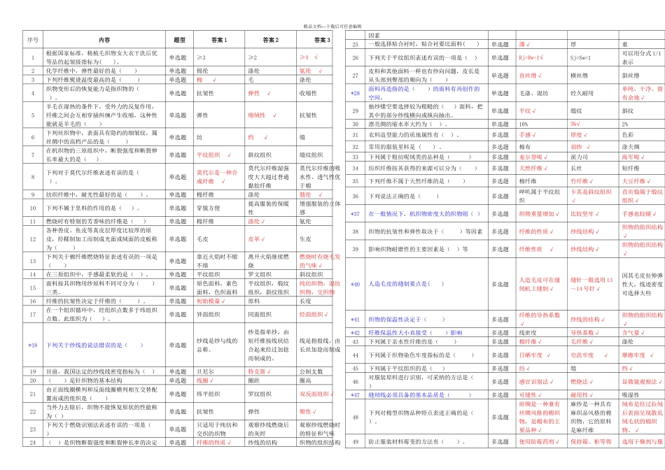 服装设计定制工国赛理论题附答案_第1页