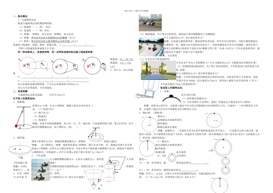 期中复习圆周运动_第1页