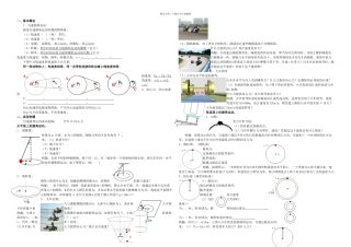 期中复习圆周运动