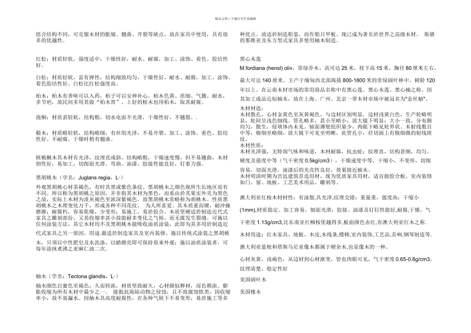 木材种类大全_第2页