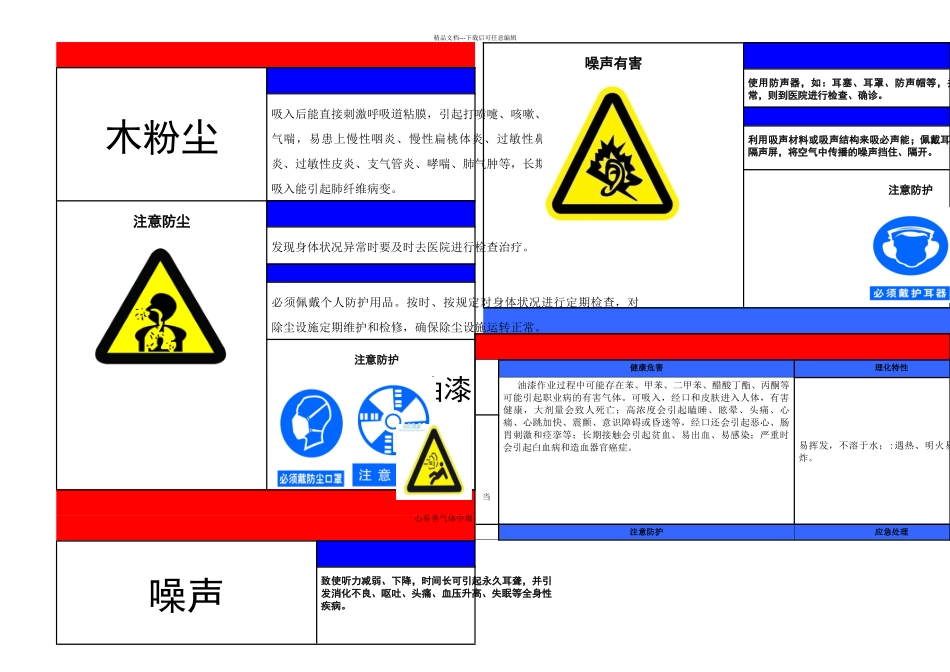 木粉尘职业病危害告知卡_第1页