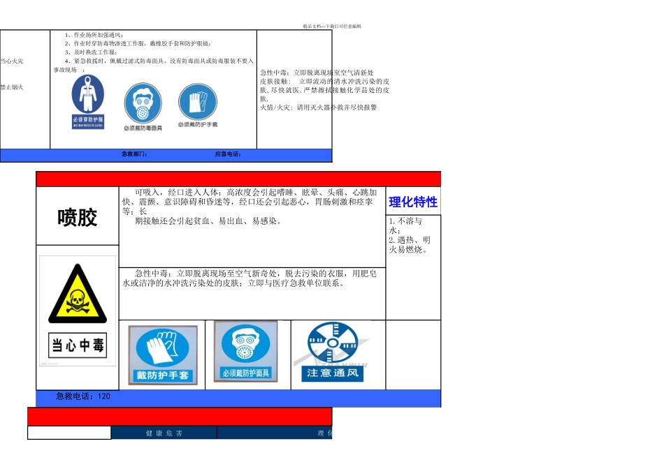 木粉尘职业病危害告知卡_第2页