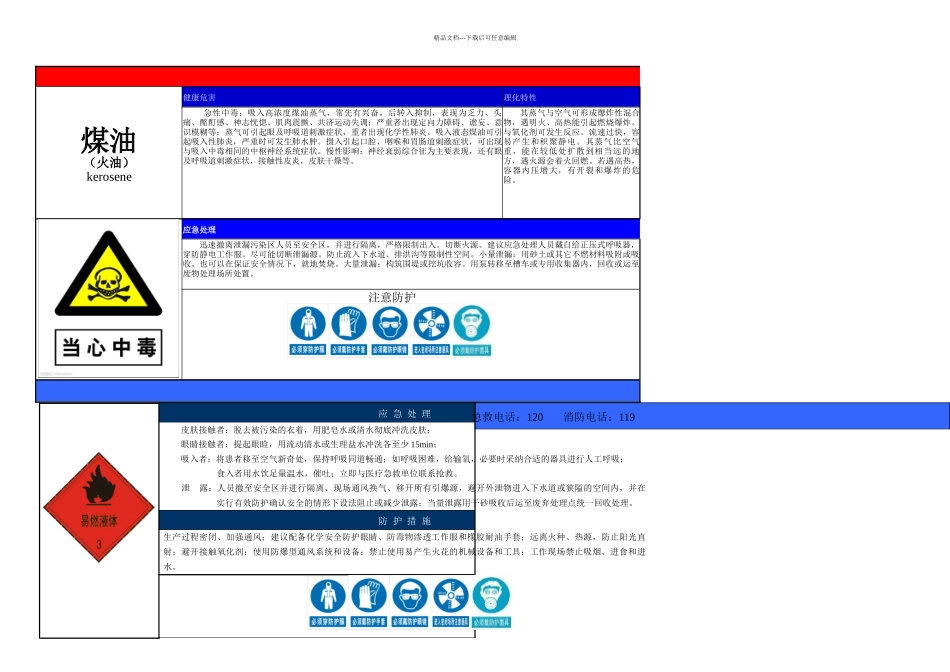 木粉尘职业病危害告知卡_第3页