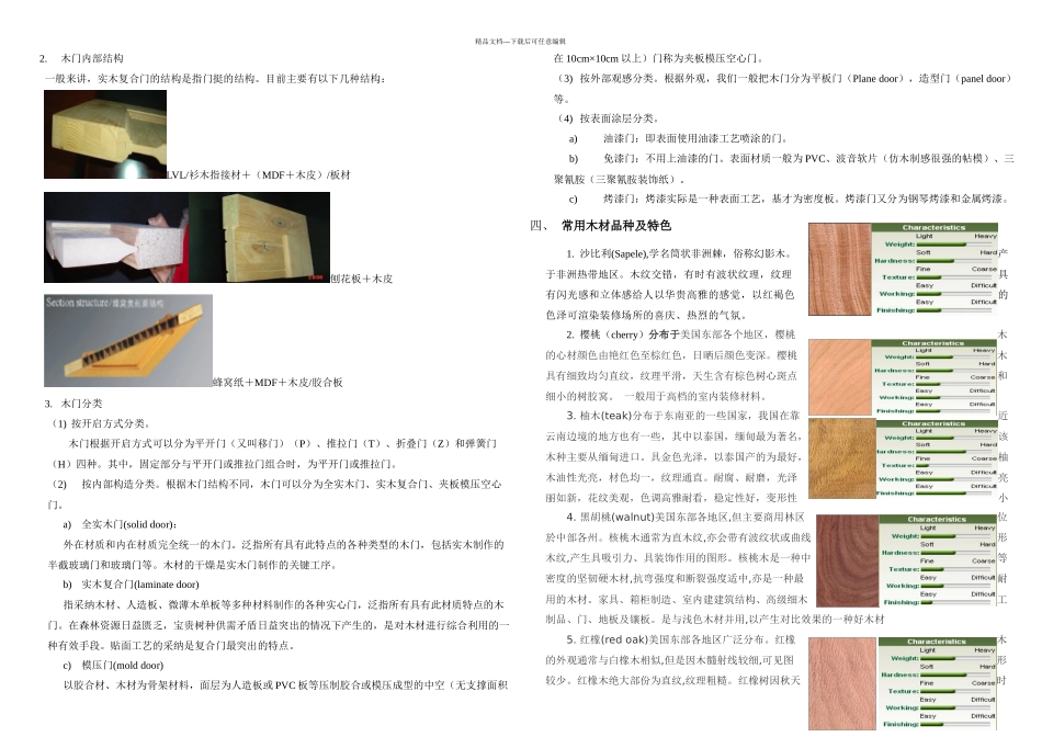 木门基础知识_第2页