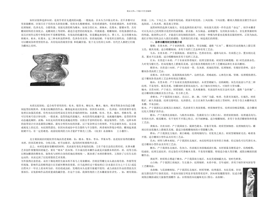 木雕基础介绍_第1页