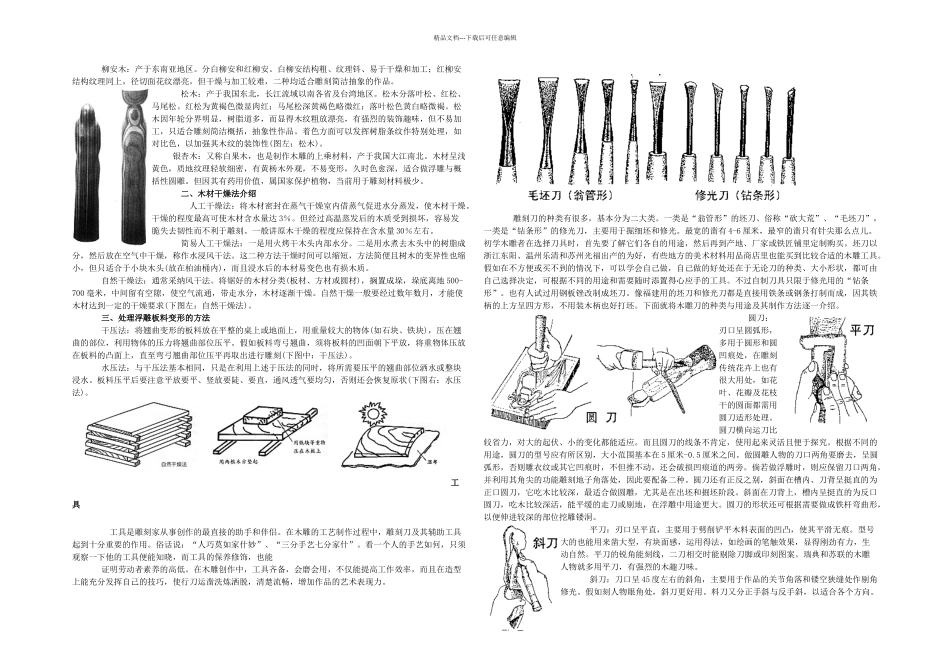 木雕基础介绍_第2页