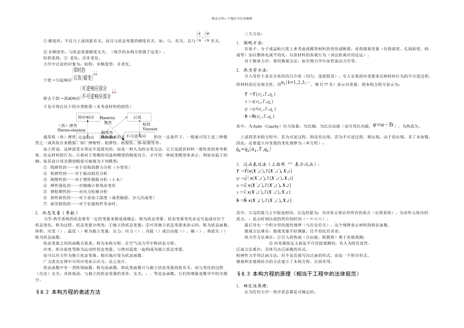 本构方程的原理_第2页