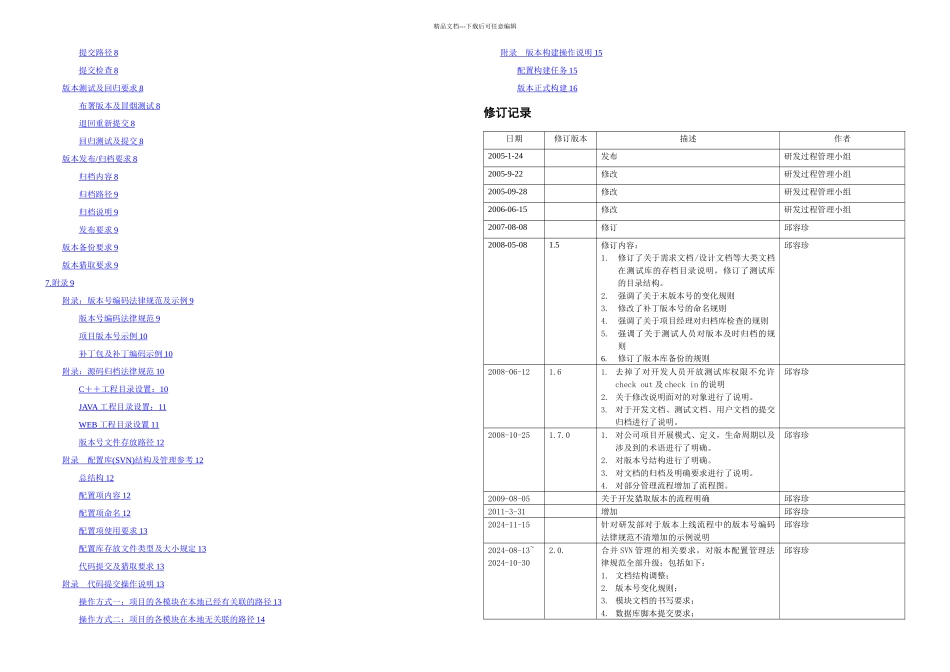 本配置管理规范_第2页