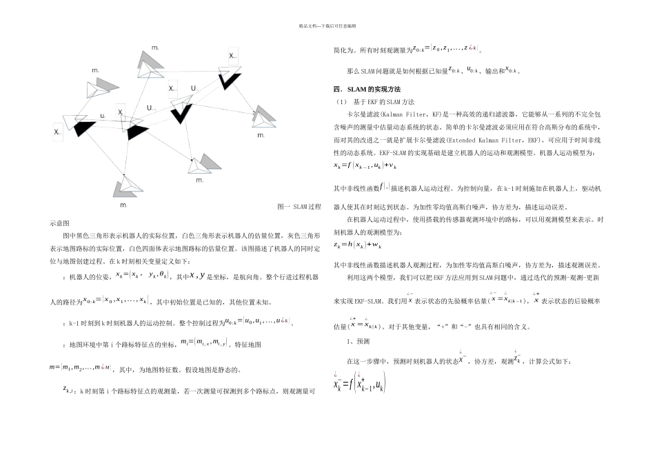 机器人控制理论与技术课程论文SLAM技术发展及研究综述_第2页