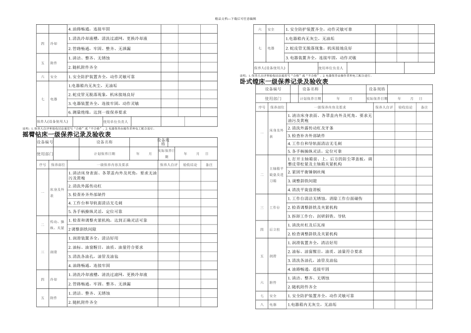机床一级保养表_第2页