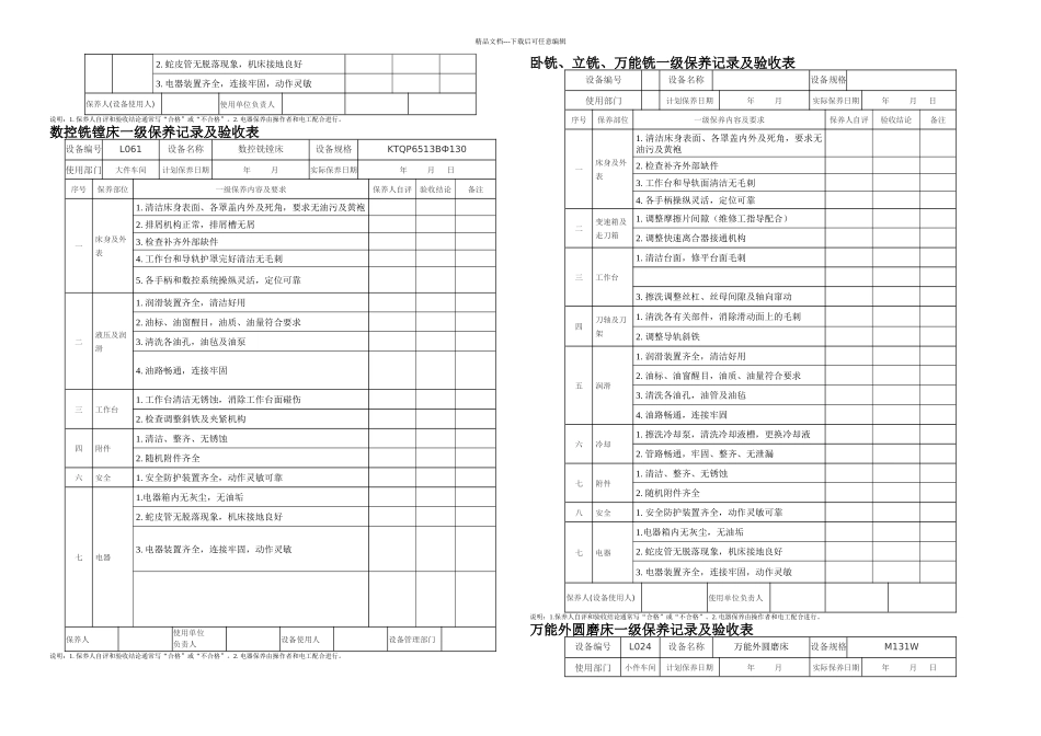 机床一级保养表_第3页