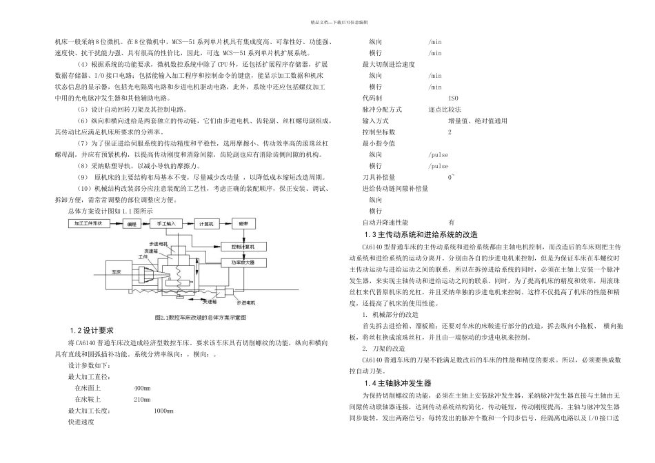 机床数控化改造_第2页