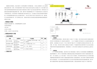 机房集中控制系统KVM方案设计说明