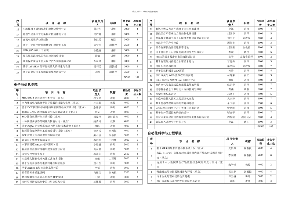 机械与汽车工程学院华南理工大学_第3页