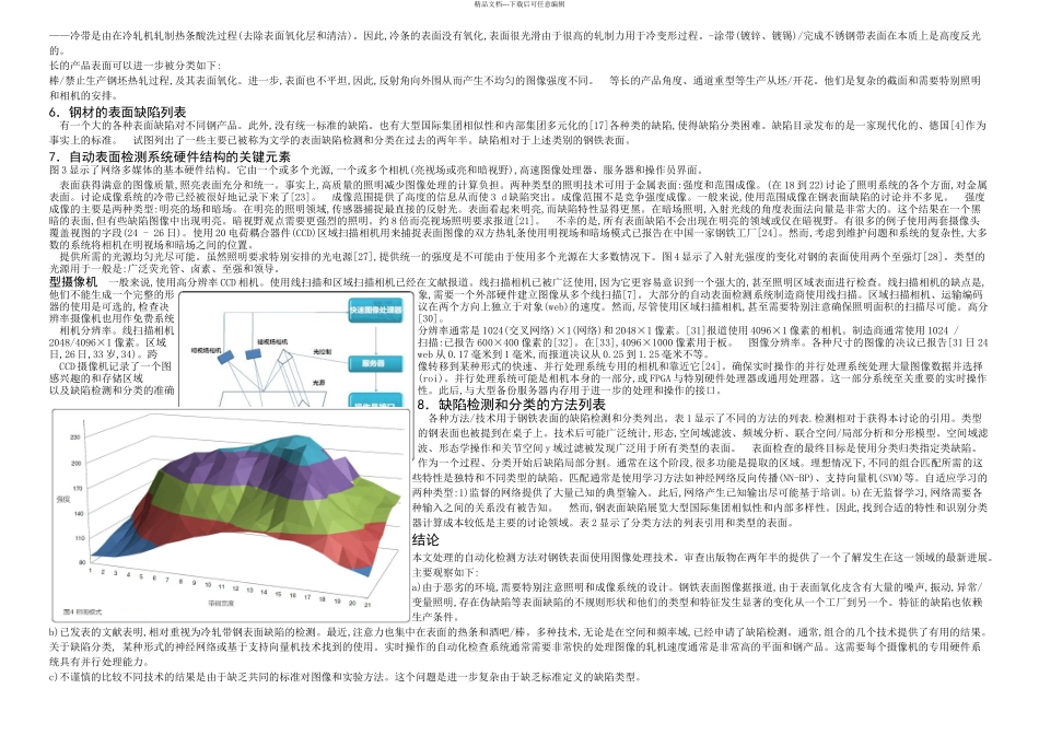 机械专业毕业设计外文翻译基于带钢表面缺陷检测系统的视觉研究进展_第2页