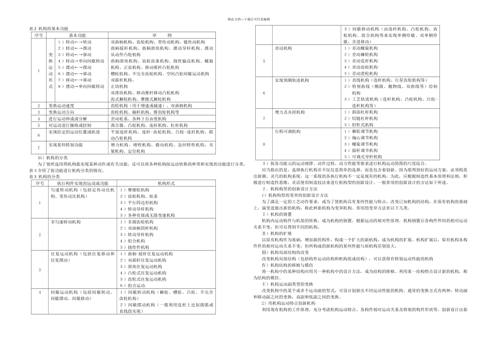 机械创新设计与制作_第2页