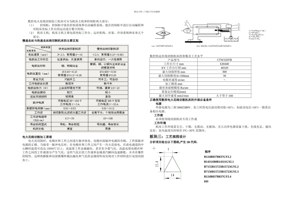机械制造与自动化毕业设计建筑模型设计与加工_第2页