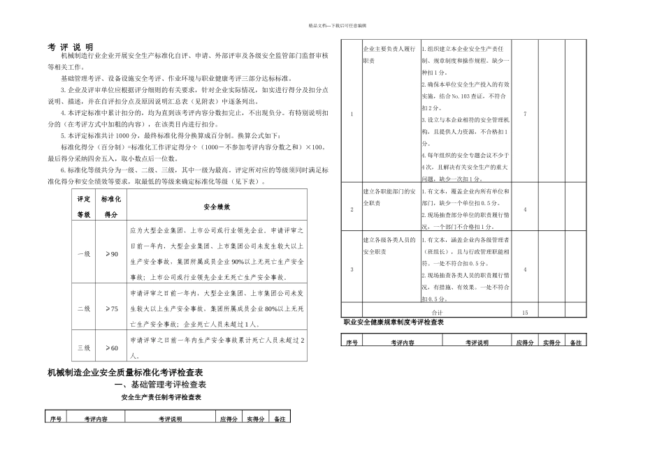 机械制造企业安全生产标准化_第1页