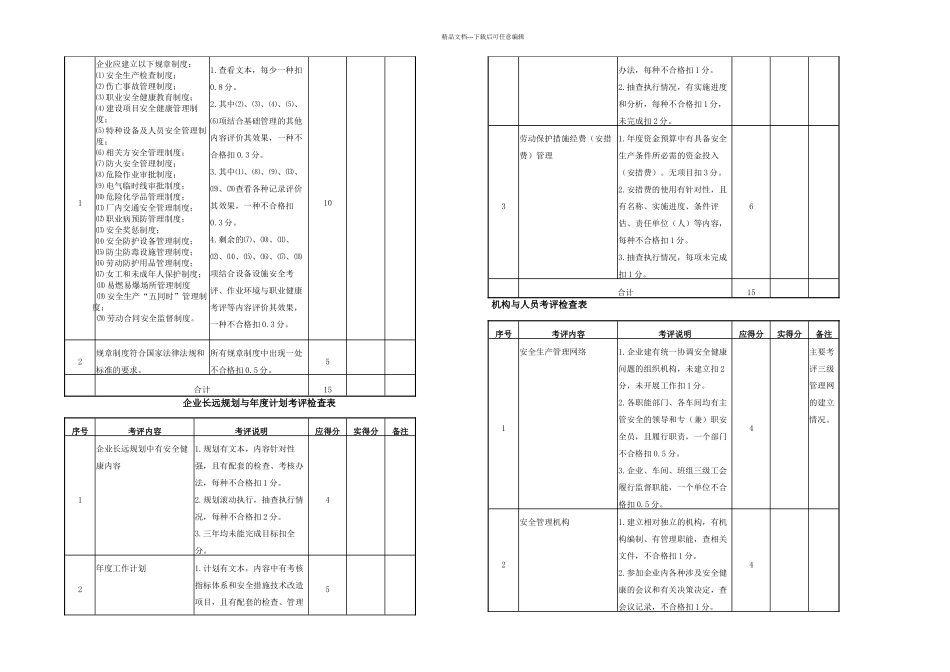 机械制造企业安全生产标准化_第2页