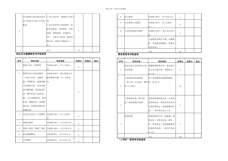 机械制造企业安全生产标准化_第3页