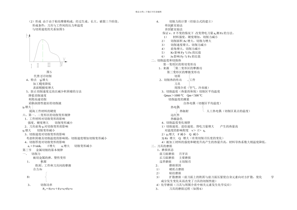 机械制造工程学复习重点_第2页