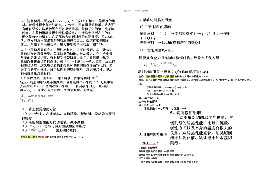 机械制造技术基础考前复习要点总结_第2页