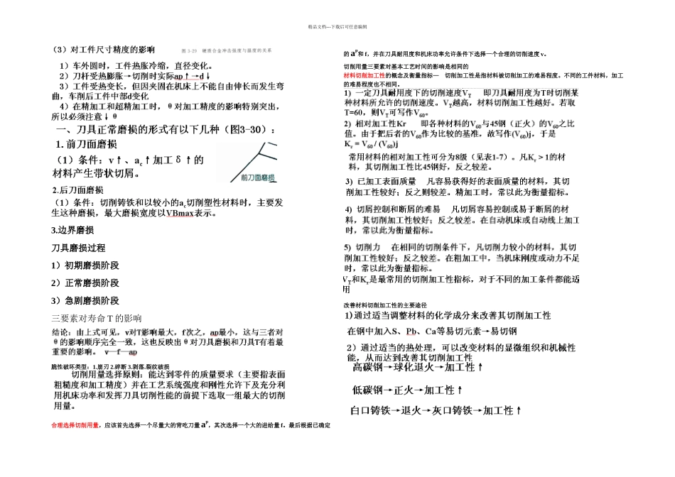 机械制造技术基础考前复习要点总结_第3页