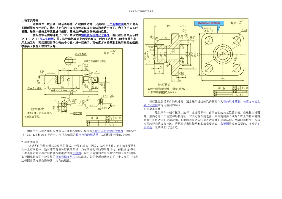 机械加工常识CAD制图实际生产应用_第1页