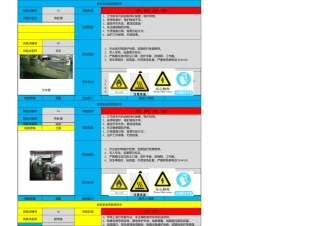 机械加工类风险告知卡