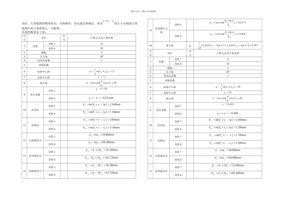 机械原理大作业齿轮_第2页