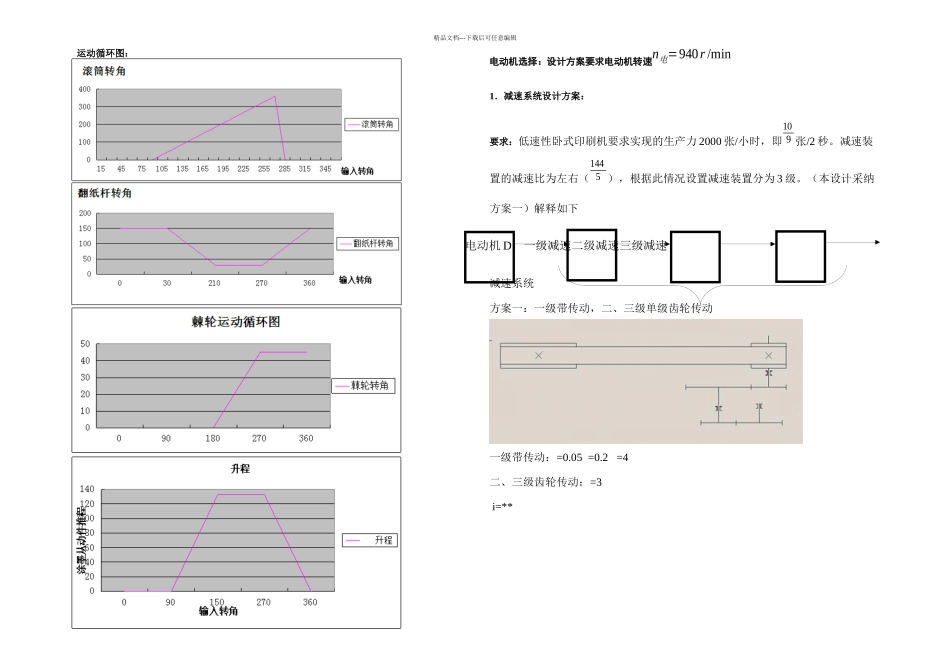机械原理设计方案卧式印刷机小组_第3页
