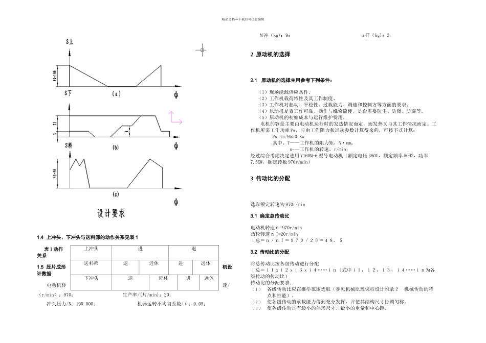 机械原理课程设计说明书压片机陈良旭_第2页