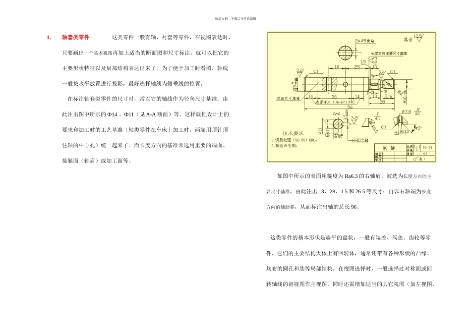 机械图纸标注_第1页