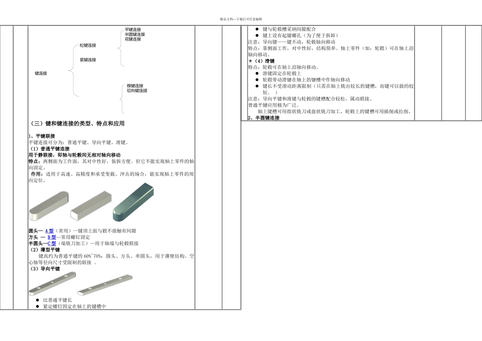 机械基础二键连接_第2页