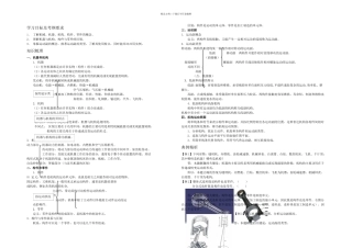 机械基础基本概念