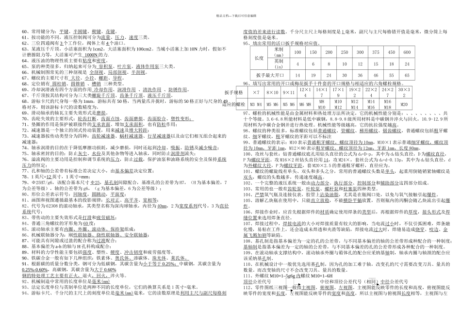 机械基础知识综合试题题库11_第2页