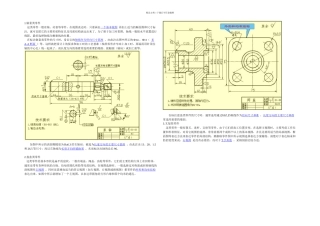 机械学习资料
