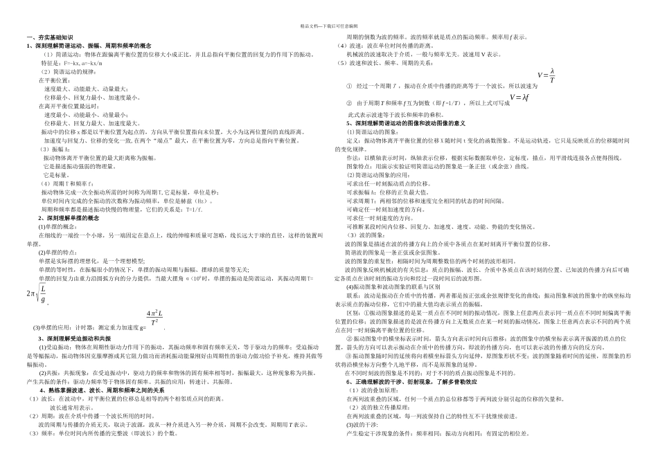 机械振动与机械波个题型分类_第1页