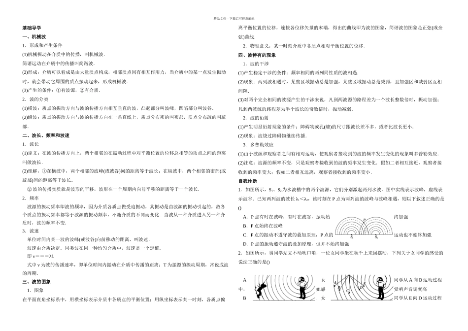 机械波章末整合_第1页
