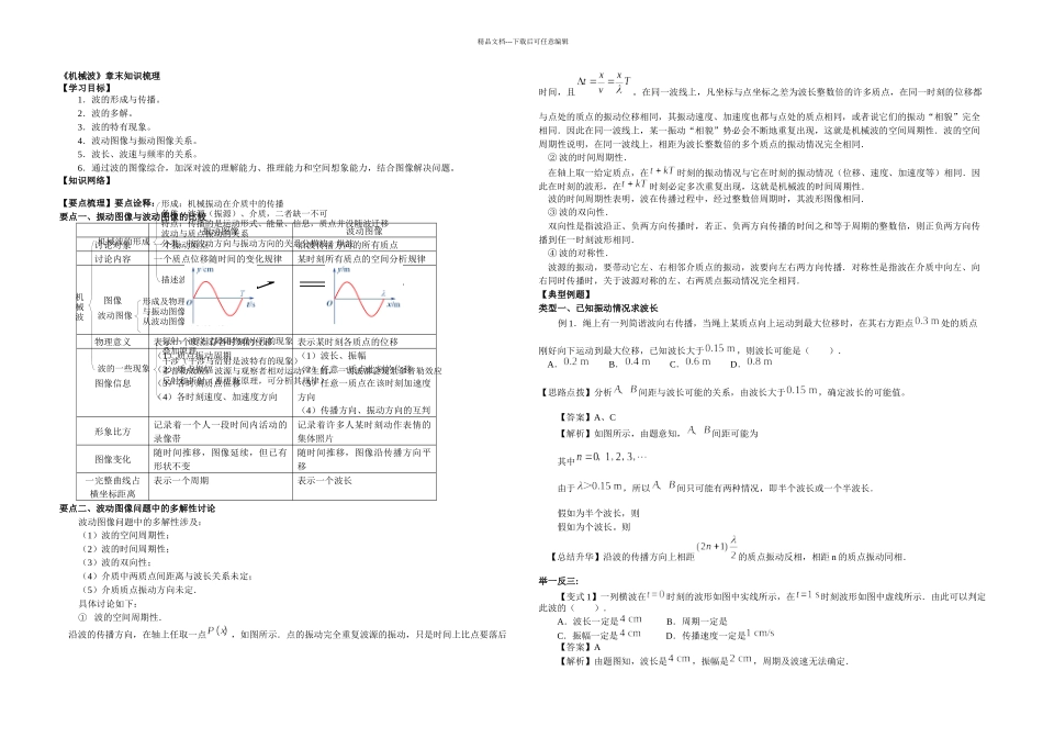 机械波章末知识梳理_第1页