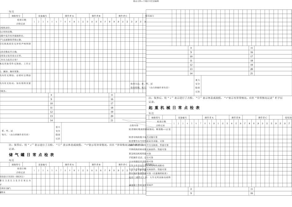机械设备日常点检表汇总_第1页