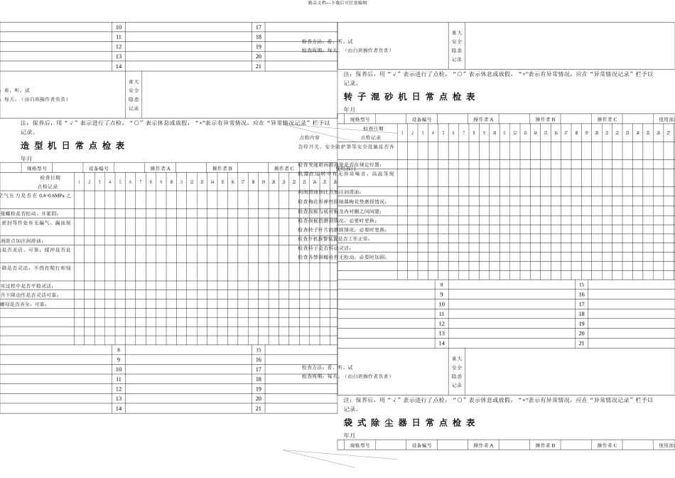 机械设备日常点检表汇总_第2页