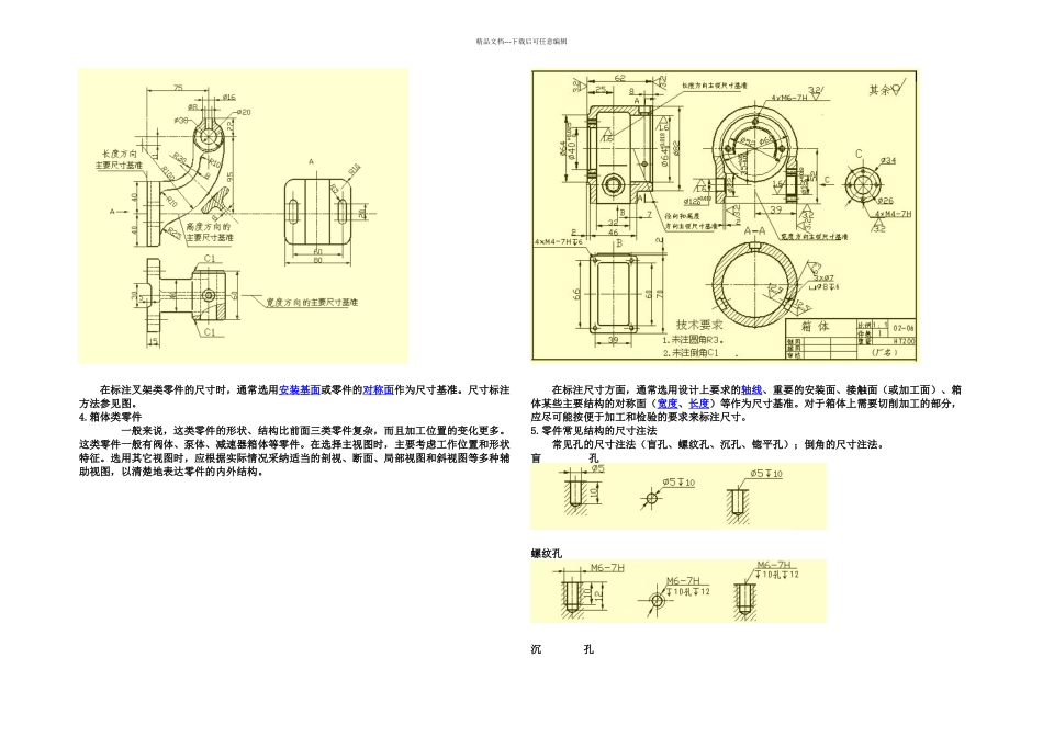 机械设计中尺寸标注类知识_第2页